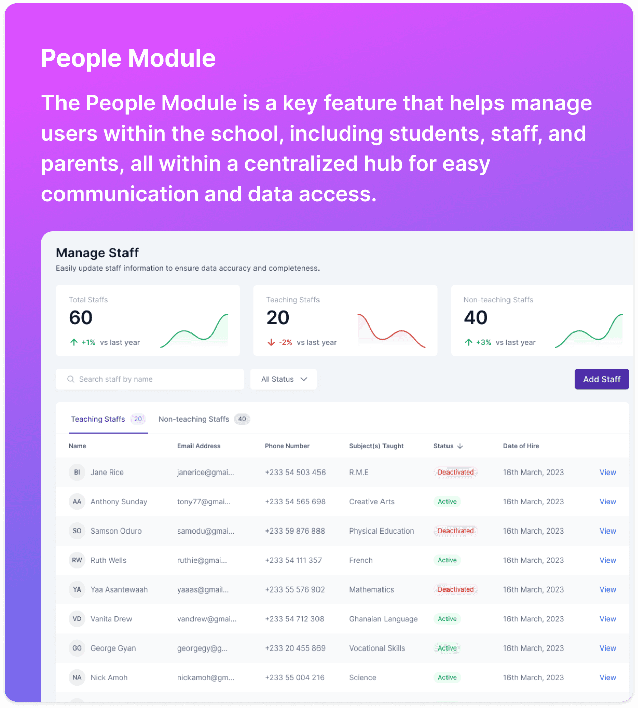 feature